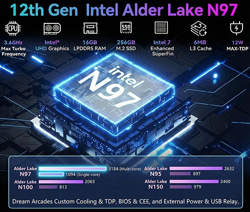 Dreamcade® Vision Pro Specs